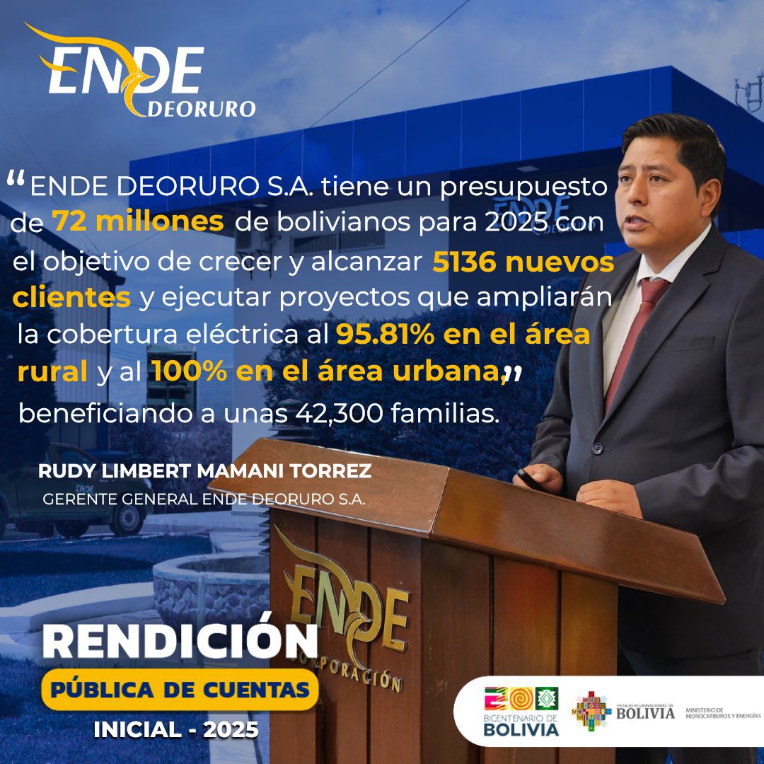Rendición Pu?blica de Cuentas Inicial 2025